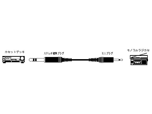 JVC CN-127A ステレオ標準プラグ⇔（モノラル）ミニプラグ1.5m[CN127A] 返品種別A