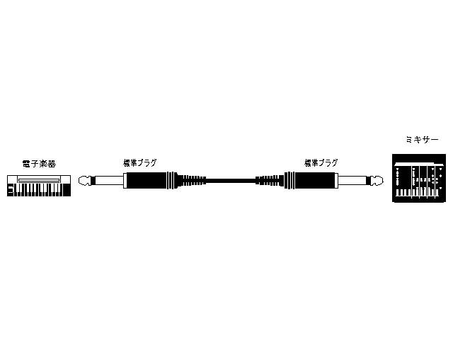 JVC CN-237A 標準プラグケーブル（3.0m）[CN237A] 返品種別A