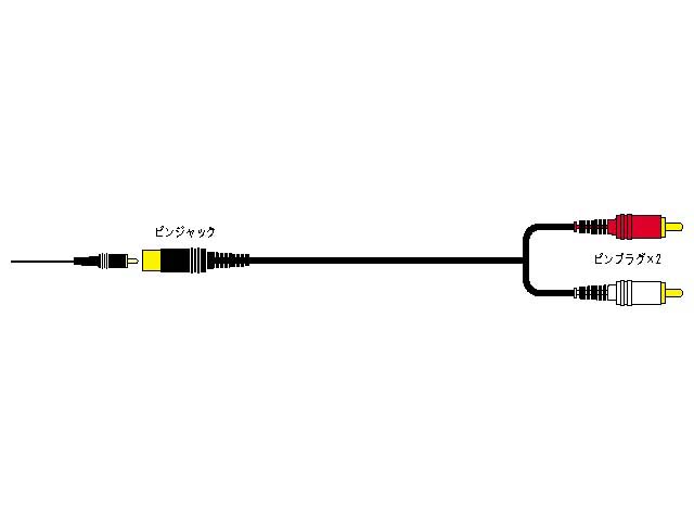 JVC CN-162G ピンプラグ(×2)⇔ピンジャック0.25m[CN162G] 返品種別A