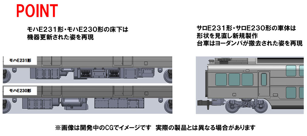 N) 98515 JR E231-1000系電車（東海道線・更新車）基本セットA