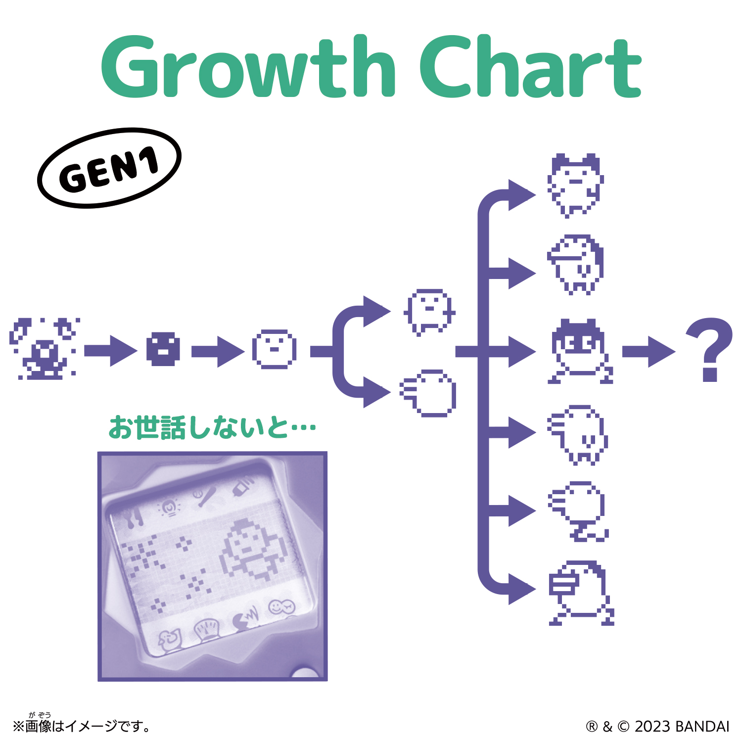 Original Tamagotchi Sprinkles | バンダイ
