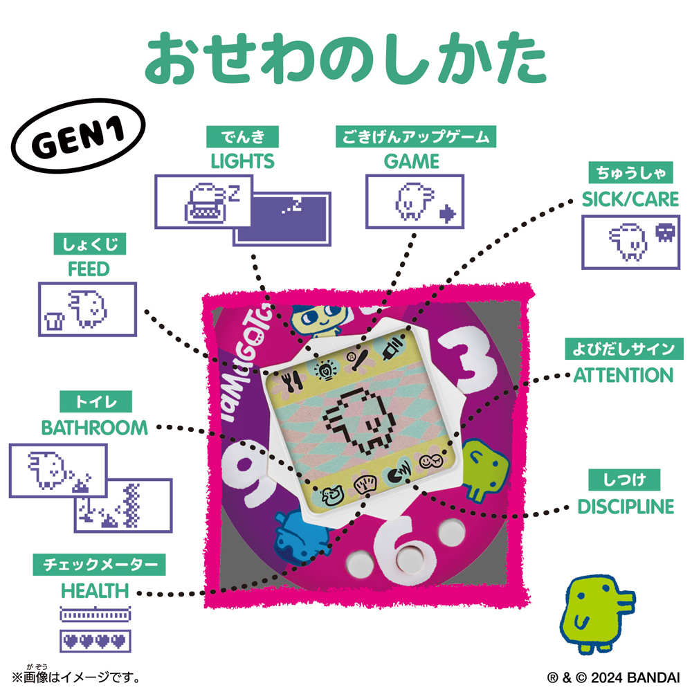 Original Tamagotchi Apple Sweets | バンダイ | オリタマ