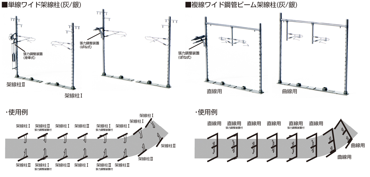 N) 23-066-1 単線ワイド架線柱(灰・20本入) | カトー | カトー