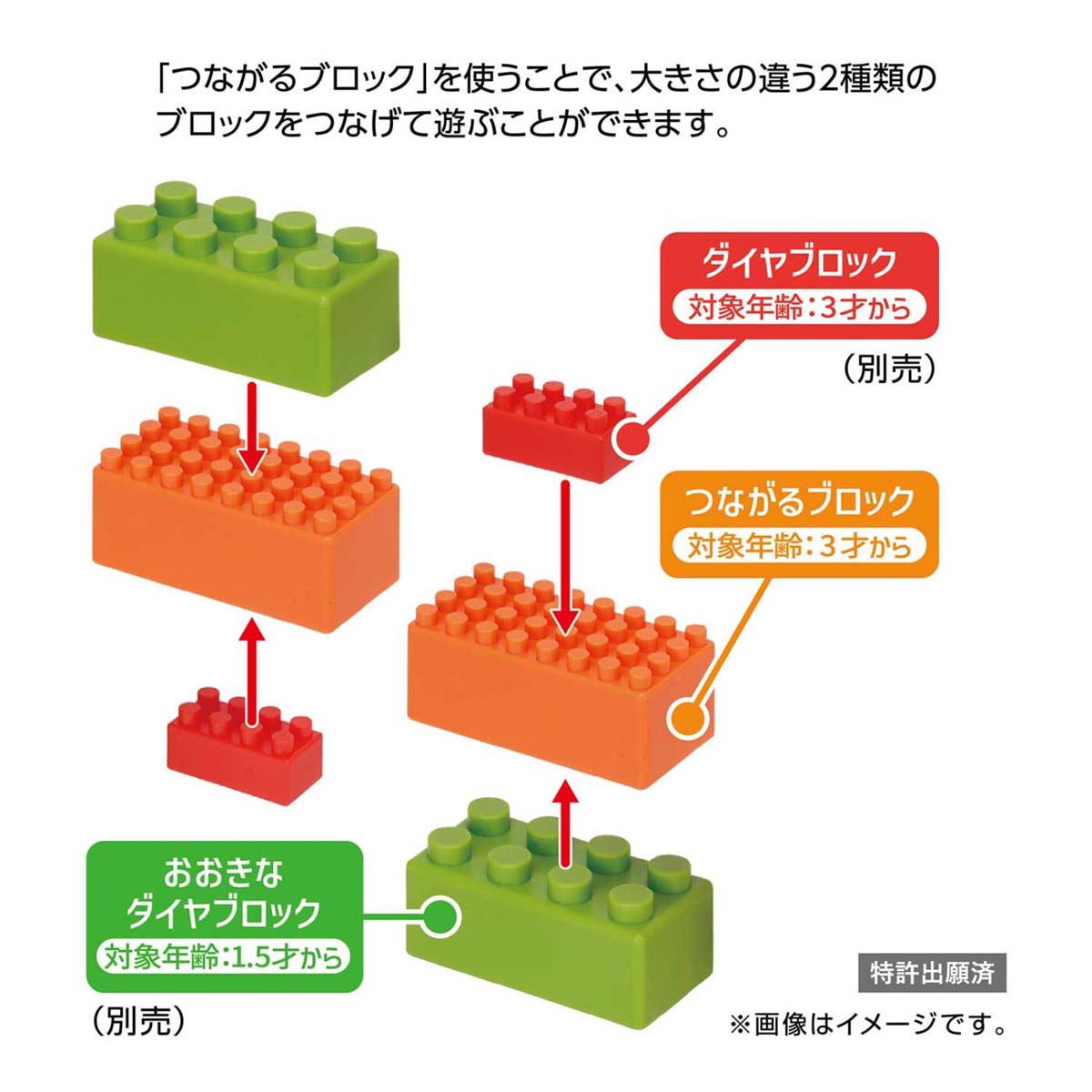 ダイヤブロック つながるブロックセット【ND-18】 | カワダ | ND