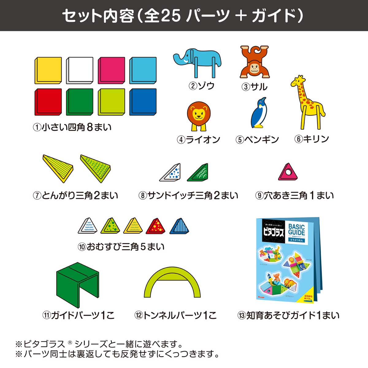 ピタゴラス（R）BASIC 知育いっぱい！どうぶつえん | ピープル
